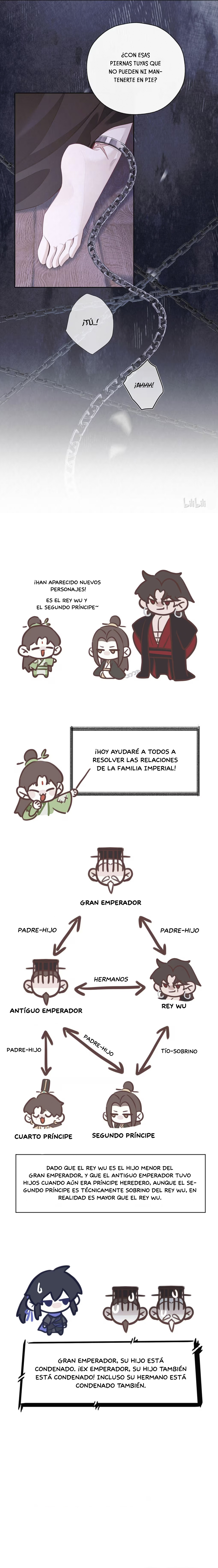 Capitulo 10