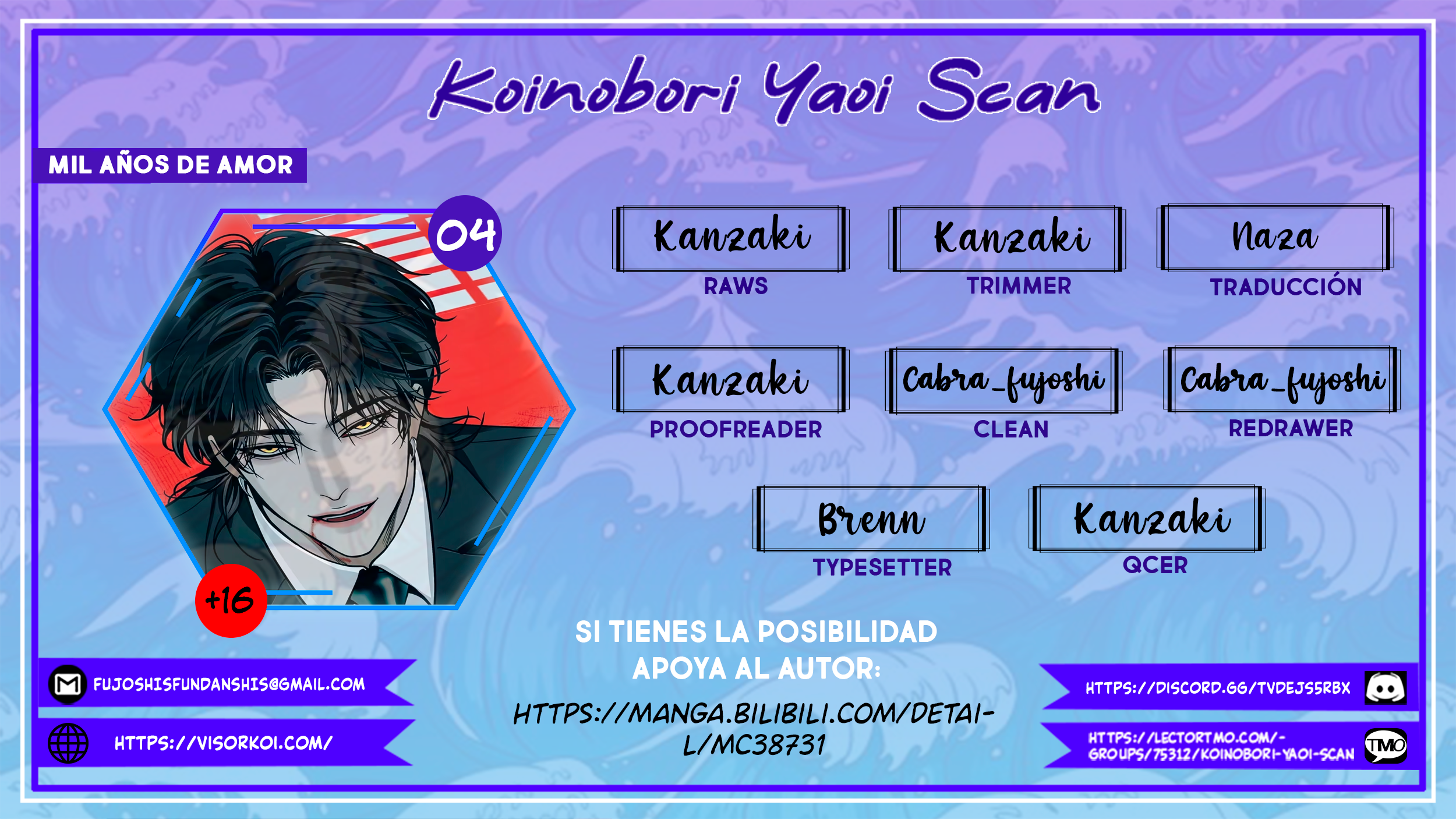 Capítulo 4